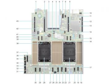 Bo mạch chủ Dell PowerEdge R760xs Motherboard with Broadcom 5720 Dual Port 1Gb On-Board LOM